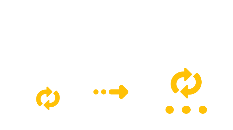 Converting MOD to MPEG
